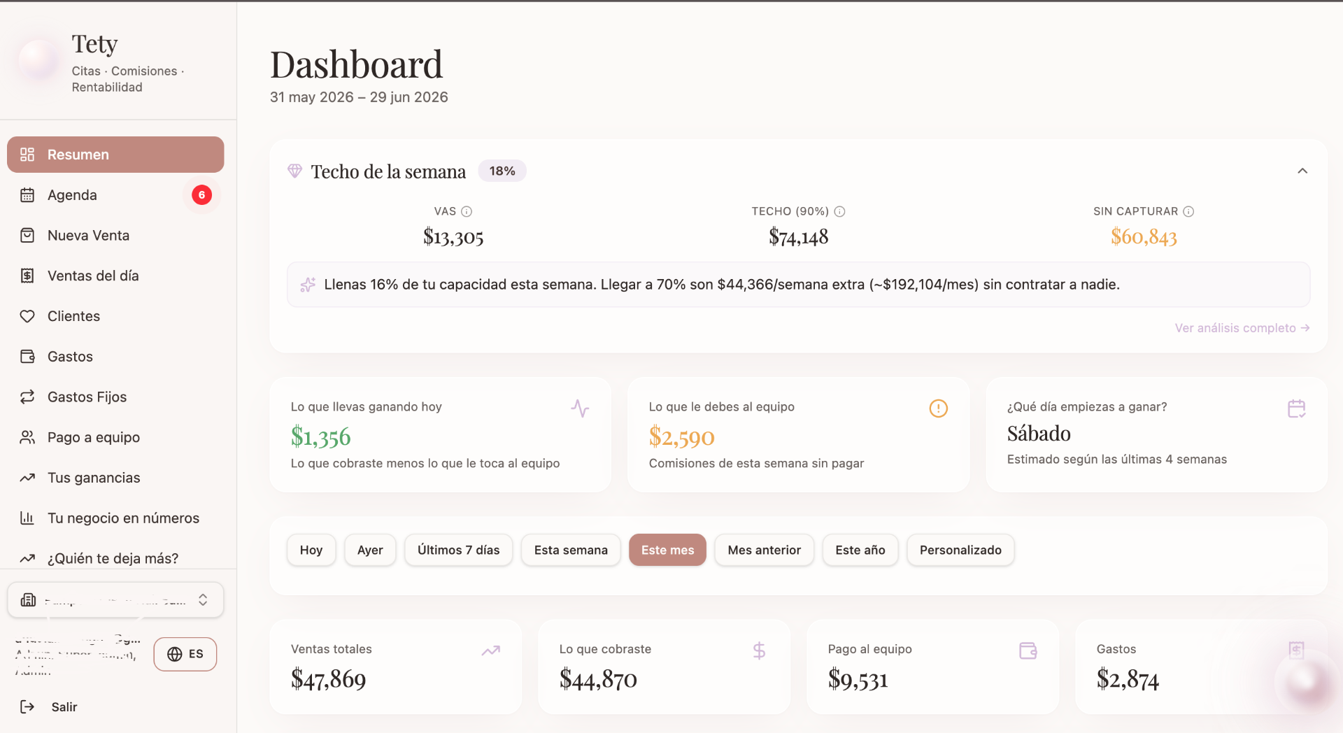 Vista previa del dashboard de Tety en laptop, con ventas del día, punto de equilibrio y utilidad